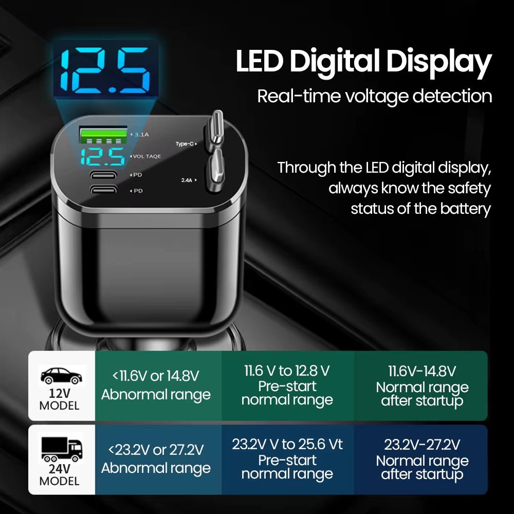 120W Car Charger Retractable 5 in 1 Fast Charging PD QC3.0 Car Charger Withtype C Fast Charging Cable Cigarette Lighter Adaper