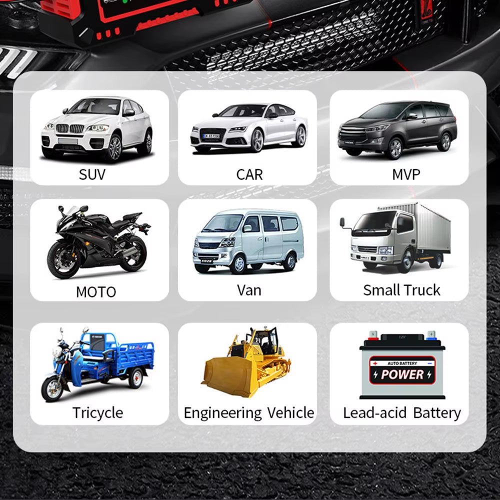 12V 6A Storage Batteries Chargers Intelligent Pulse Repair Digital Display for AGM GEL Lead Acid Battery Charging Car Chargers