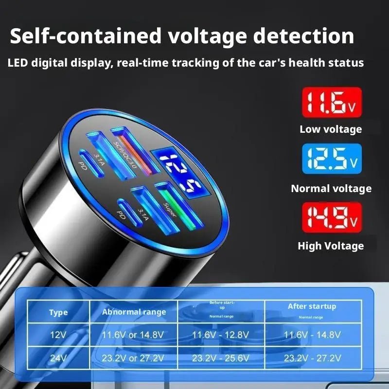 300W PD Car Charger 6 Ports Fast Charging QC3.0 USB C Car Phone Charger Type C Adapter - Simms Diesel