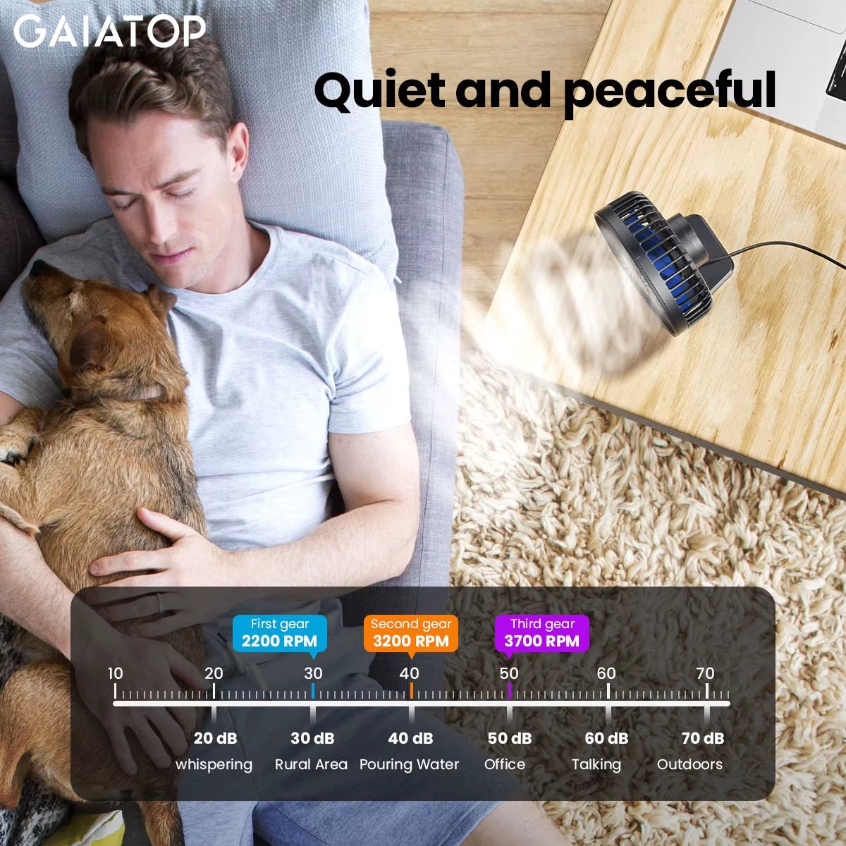 GAIATOP Mini USB Desktop Fan Portable Fan Desktop Office USB Quiet Cooling Fans Three Speed Adjustment Suitable for Home Office