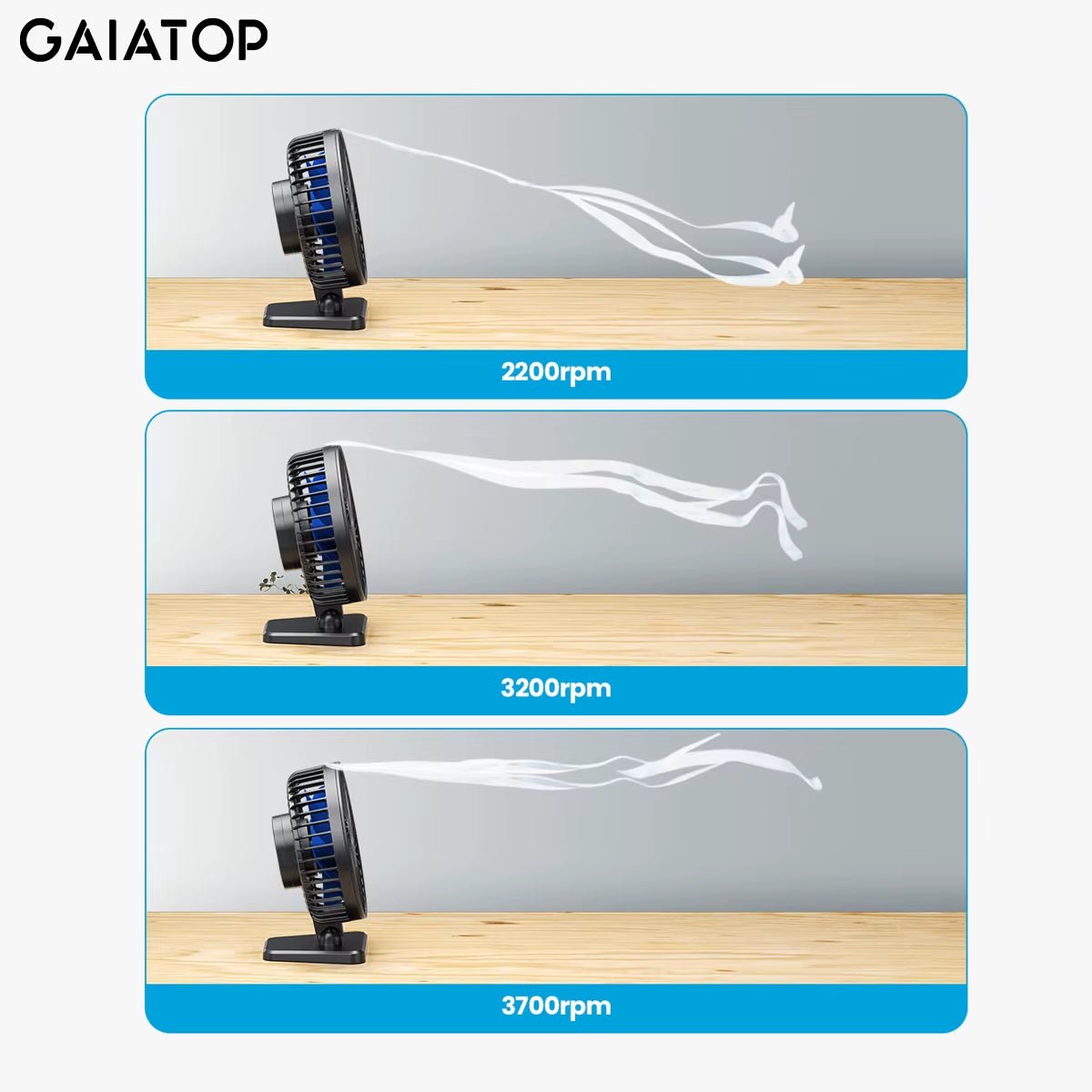 GAIATOP Mini USB Desktop Fan Portable Fan Desktop Office USB Quiet Cooling Fans Three Speed Adjustment Suitable for Home Office